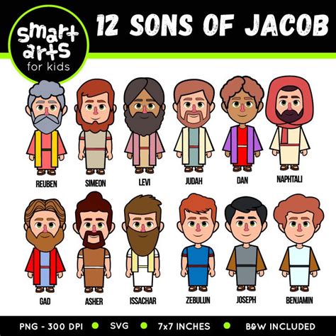 12 Sons of Jacob Clip Art – Educational Clip Arts