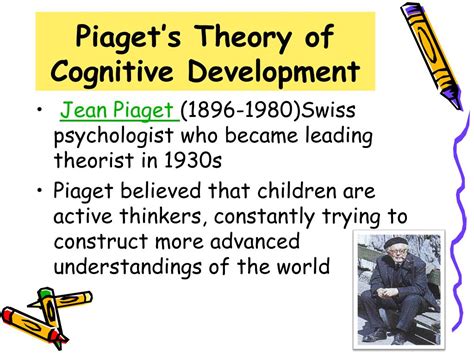 Ppt Piagets Theory Of Cognitive Development Powerpoint Presentation Images | The Best Porn Website