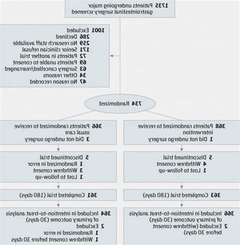 Tirosint vs synthroid, tirosint vs synthroid dosage - Pill shop ...