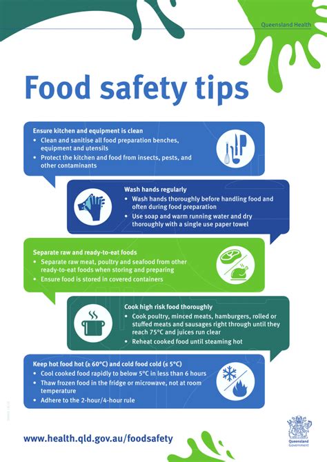 Food Safety Posters | Poster Template