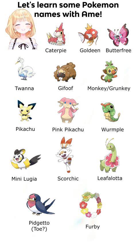 Learn some Pokemon names with Ame! : r/Hololive