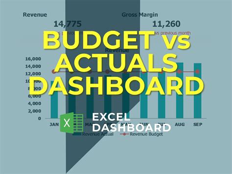 Budget vs Actuals Dashboard Excel Template - Maximize Visibility