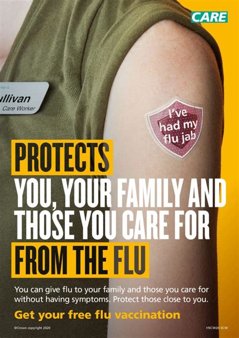 Flu resources - Sutton Care Hub