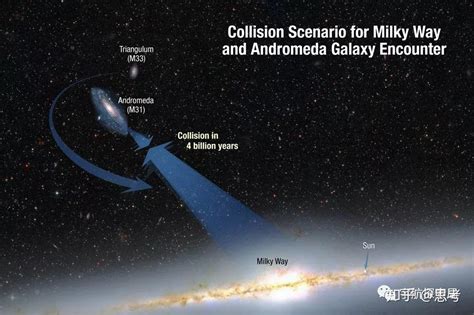 从哈勃到哈勃深空场（一）—“男神带你肉眼看（仙女座）星云” - 知乎