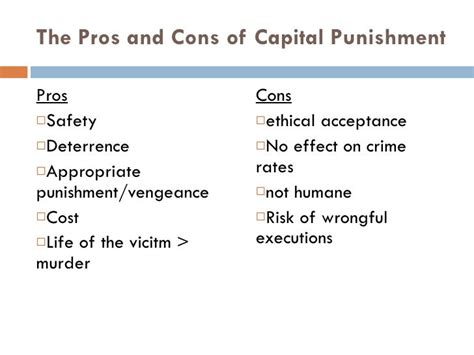 #Write My Essay : 100% Original Content - death penalty pros cons essay ...