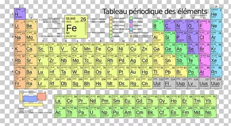 Periodic Table Atomic Mass Chemical Element Atomic Number PNG - area, atom, atomic mass, atomic ...