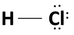 Hydrochloric Acid Formula with Examples - Infinity learn