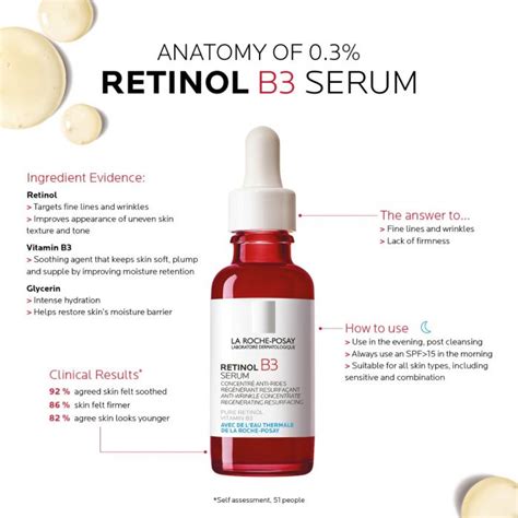 La Roche Posay - Retinol B3 Serum – The French Pharmacy