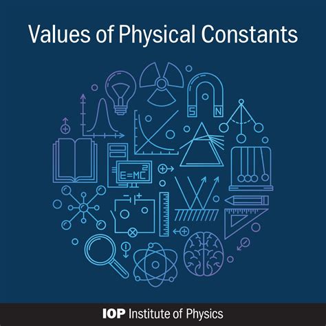 Institute of Physics Physical Constants guide - Institute of Physics ...