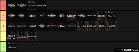 Tool songs Tier List Maker - TierLists.com