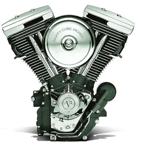 Harley-Davidson Big Twins – The Evolution