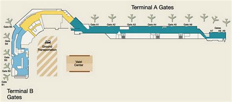 Bob Hope Airport Ground Transportation - Transport Informations Lane