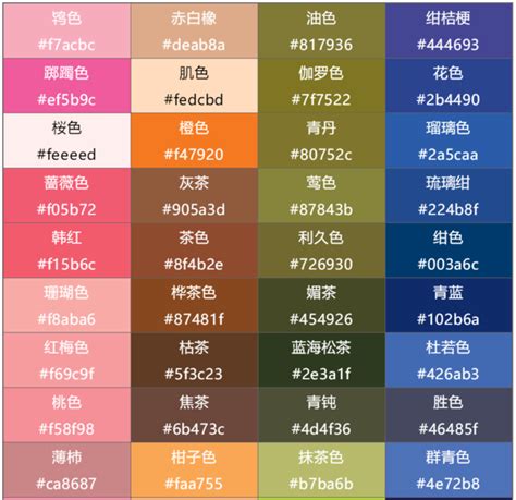 中文颜色名称颜色对照表大全_绿色文库网