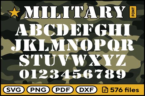 Military Font Numbers