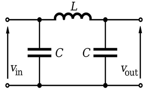 What Is A Pi Filter?