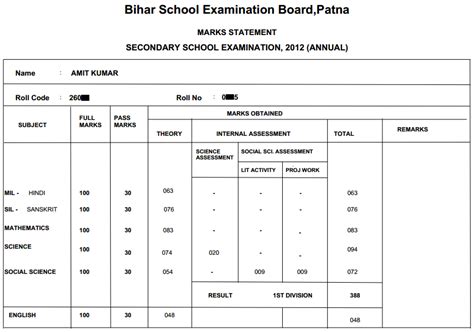 Bihar Board has publishes 10th /matric result of ther year 2012 at biharboard.net/matricresult ...