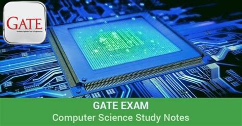 GATE Study Material For Computer Science Exam Based On Address Mode ...