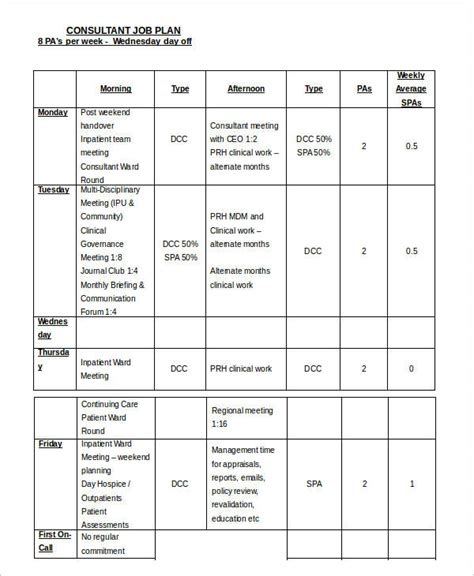 Job Plan Templates - 10+ Free Samples, Examples Format Download | Free & Premium Templates