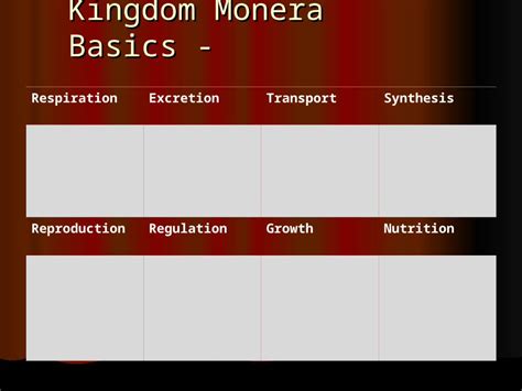 (PPT) Kingdom Monera Basics - RespirationExcretionTransportSynthesis ...