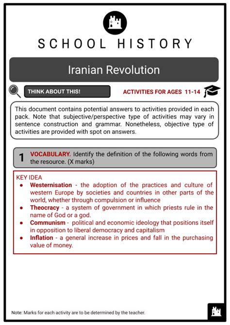 Iranian Revolution Facts, Worksheets, Key Events & Aftermath