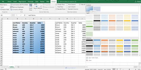 Table format in html - supmumu