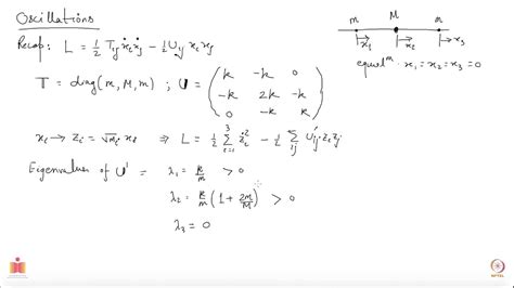 Triatomic molecule normal coordinates - YouTube