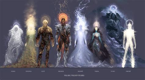 The Valar - The Powers of the World | LOTR Amino