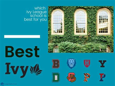 Best Ivy League Schools: Rankings, Majors, Prestige – College Reality Check