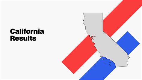 2024 California Presidential Democratic Primary Election Results and Maps: Get the Latest ...