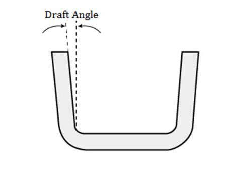 What Are the Top 12 Design Considerations for CNC Machining?