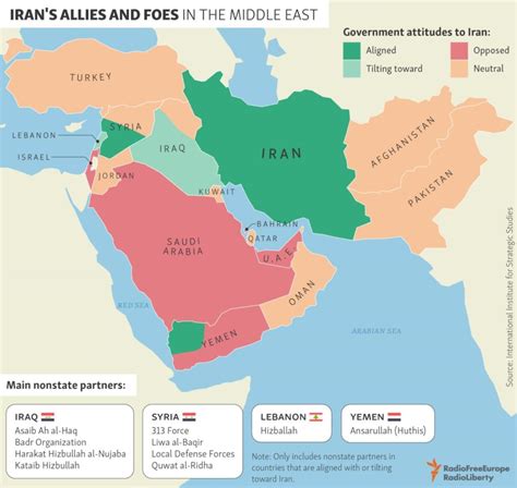 Iran's Allies and Foes in the Middle East: InfographicTopForeignStocks.com