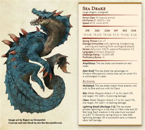 Creature: Sea Drake | Dnd monsters, Dnd dragons, Dnd 5e homebrew