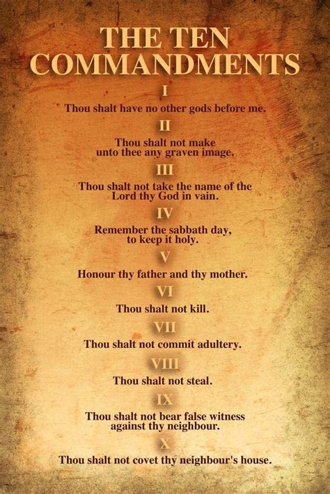 Are The Ten Commandments In The New Testament - CHURCHGISTS.COM