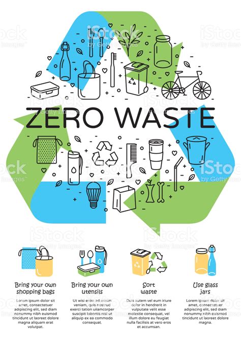 Vector Zero Waste logo design, banner. Arrow recycle sign poster with... | Recycle sign, Recycle ...