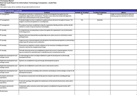 Internal Audit Checklist Template Excel