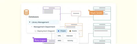 Tutustu 80+ imagen visual studio community class diagram - abzlocal fi