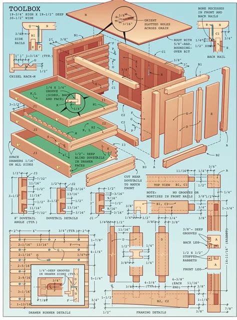 Build a Woodworker's Toolbox | Woodworking, Wood projects, Woodworking shop