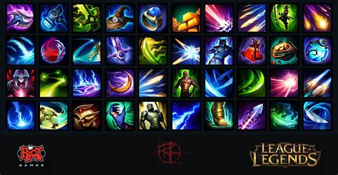 League of Legends Icon Set 1 , Randall Mackey on ArtStation at… | Icons ...