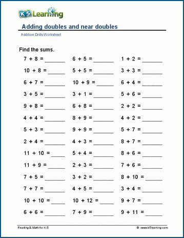 Adding doubles and near doubles worksheets | K5 Learning