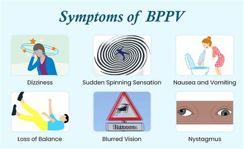 Benign Paroxysmal Positional Vertigo - Symptoms and Treatment