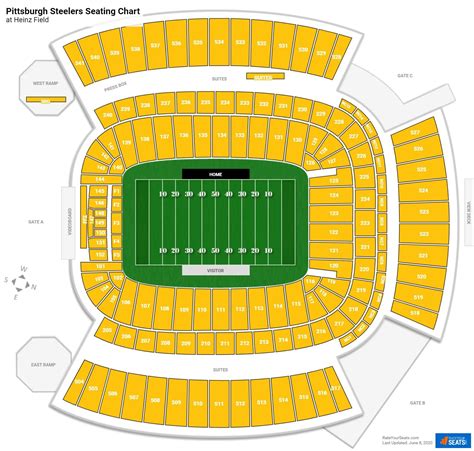 Pittsburgh Steelers Stadium Seating Chart - Draw Stunning Portraits