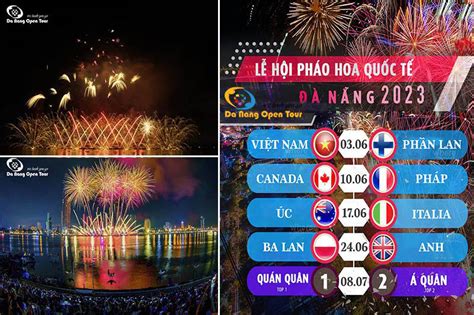 Giá Vé Pháo Hoa Đà Nẵng 2023 Cập Nhật Mới Nhất - Tour Du Lịch Giá Rẻ