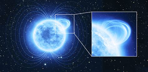 ESA - Mysterious magnetar boasts one of strongest magnetic fields in ...