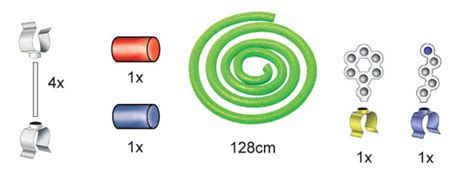 Protein Modeling Event Practice Kit Design Environment - Center for BioMolecular Modeling