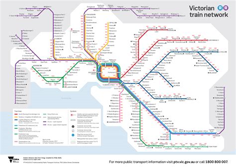 Distances between Melbourne railway stations – a quick map | Maps by Philip Mallis | Melbourne ...