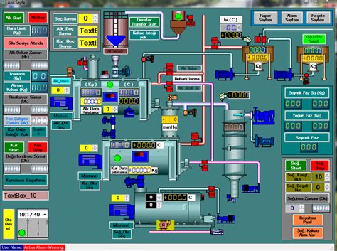 SCADA Software Pictures - SCADA Images - SCADA Symbol