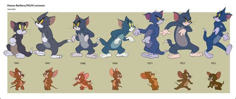 Pin by Olivia(≧∇≦) on Tom and Jerry | Tom and jerry cartoon, Cartoon ...