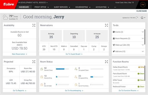 Central Reservation System (CRS) for Hotels: Functions and Integrations | AltexSoft