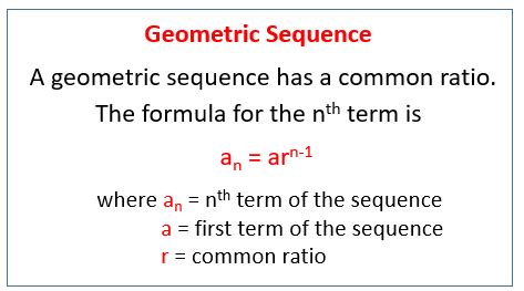 Geometric Sequences - nth Term (video lessons, examples and solutions)