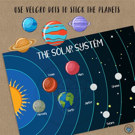 26 best ideas for coloring | Solar System For Kids